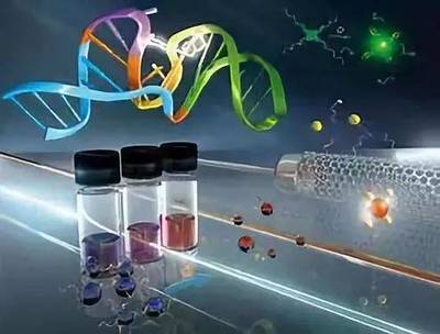 2018年上半年世界前沿新材料技術推廣服務態勢分析